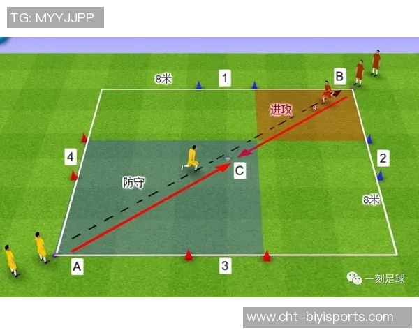 掌握足球运球技术环节提升球场表现的全面指南