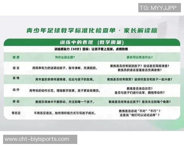 提升孩子运动能力的室内少儿足球培训课程全新上线，快来体验吧