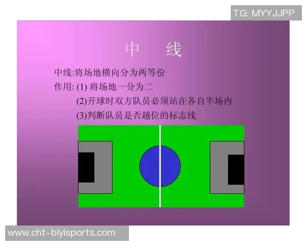 足球竞赛规则全面解析与实战应用指南助你提升比赛水平